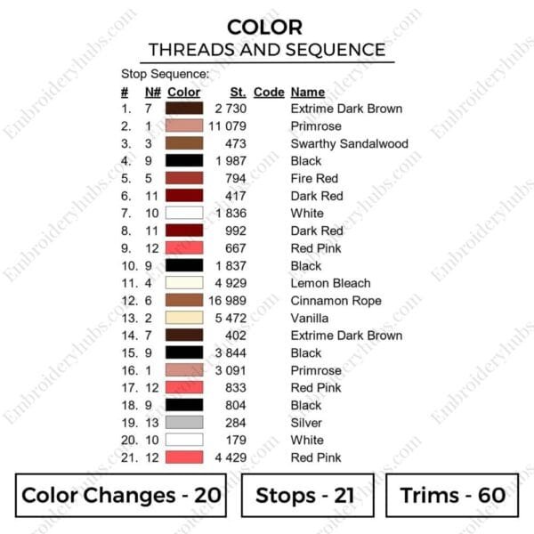 Marin Kitagawa - My Dress Up Darling