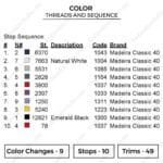 Ainz Ooal Gown - Overlord