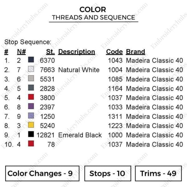 Ainz Ooal Gown - Overlord