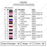 Chibiusa Face - Sailor Moon