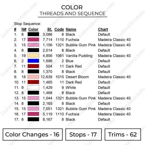 Chibiusa Face - Sailor Moon