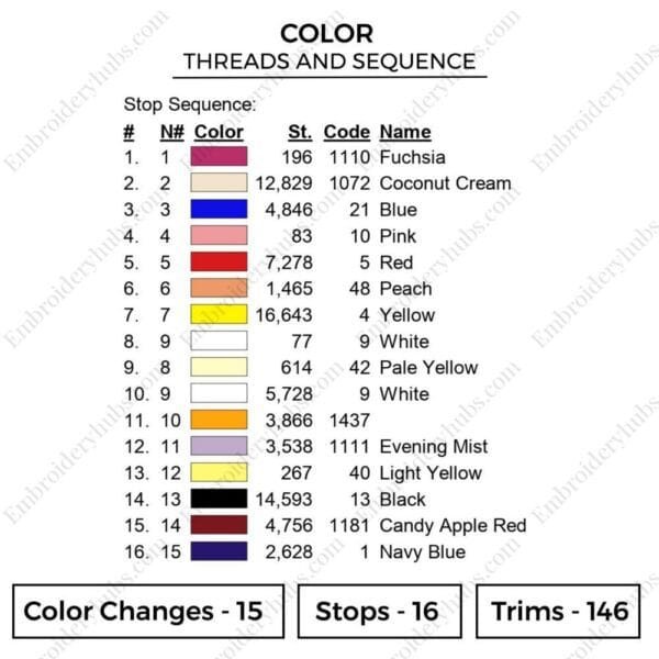 Sailor Moon - Sailor Moon