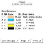 Rimuru Eyes - That Time I Got Reincarnated As A Slime