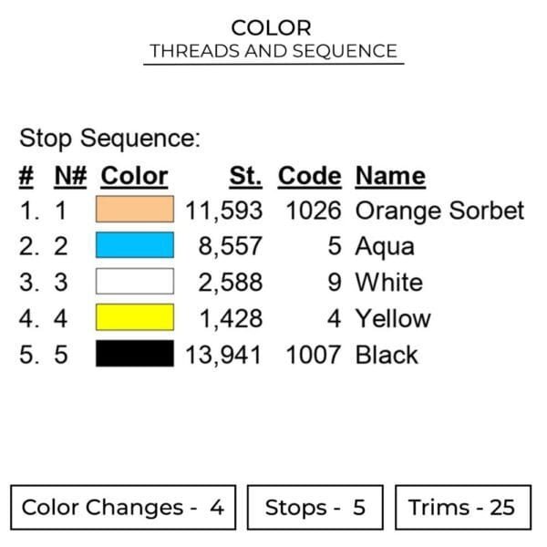 Rimuru Eyes - That Time I Got Reincarnated As A Slime