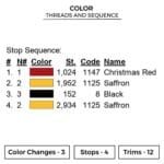 The Pirate King - One Piece