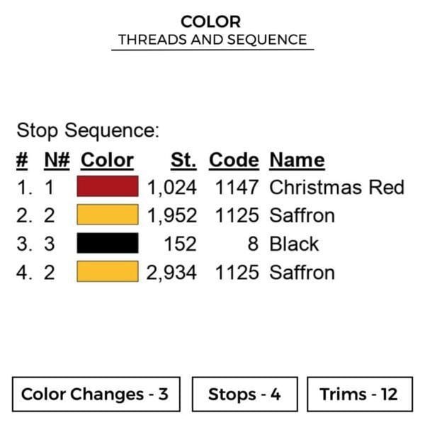 The Pirate King - One Piece