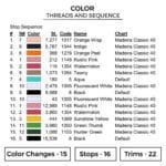 Robin X Devil Fruit - One Piece