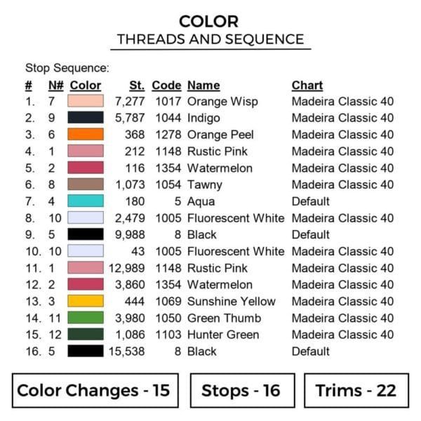 Robin X Devil Fruit - One Piece