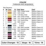 Doflamingo X Devil Fruit - One Piece