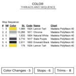 Marcus Aurelius - Greek Gods