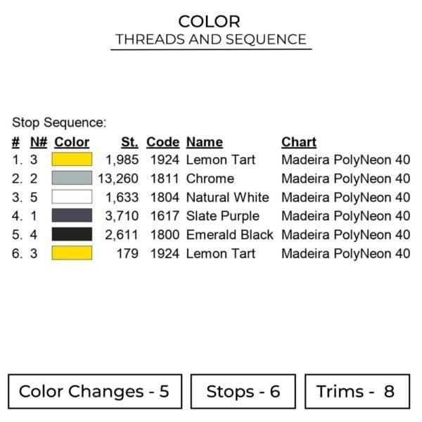 Marcus Aurelius - Greek Gods