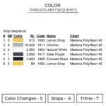 St Getrude - Greek Gods