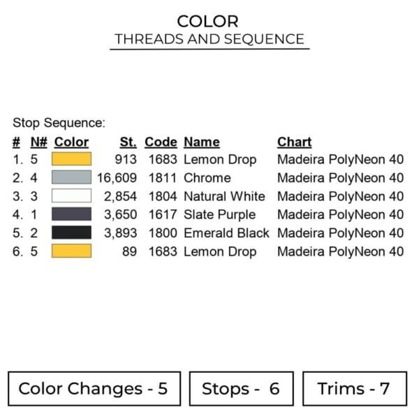 St Getrude - Greek Gods