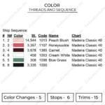 Kirbies - Kirby Game