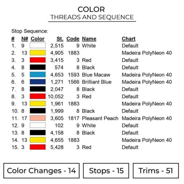 Dr Strange - Dr Strange Superhero