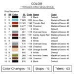 Chihiro Train - Spirited Away