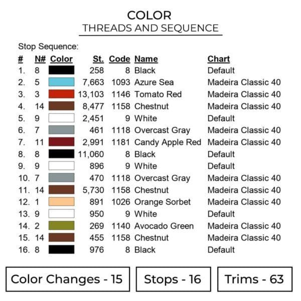 Chihiro Train - Spirited Away