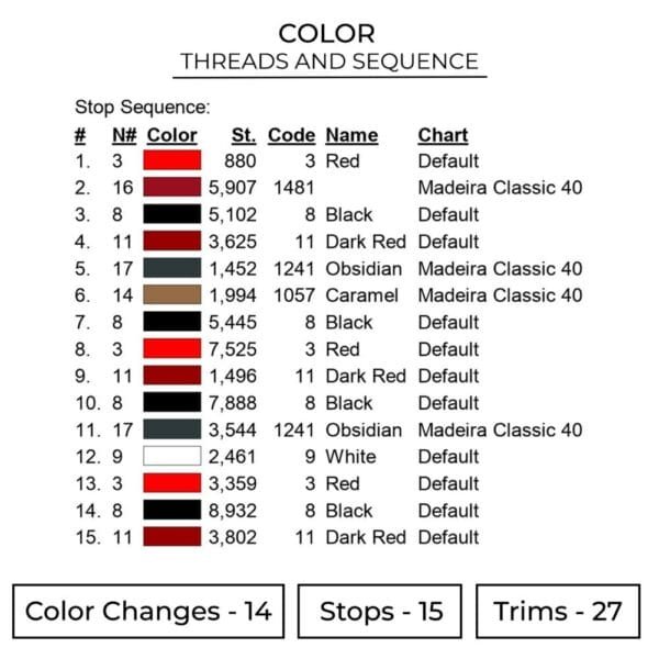 Deadpool - Deadpool Superhero