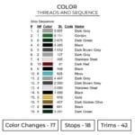 Dr Doom Swoosh - Dr Doom Nike Supervillian