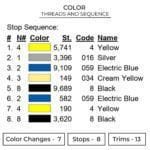 Batman Swoosh - Batman Nike Superhero