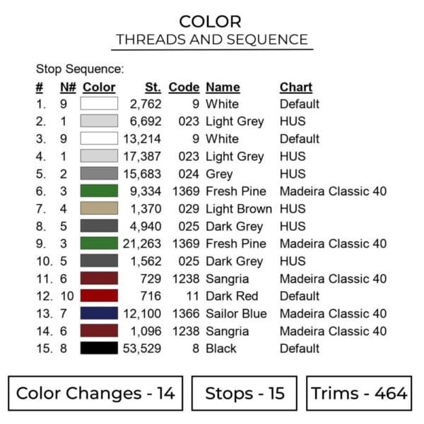 Joker Heath Ledger - Joker Supervillian