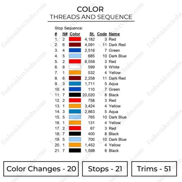 Spiderman X Wasp - Spiderman Superhero