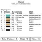 Aquaman - Aquaman Superhero