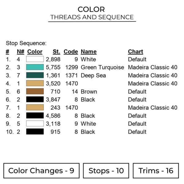 Aquaman - Aquaman Superhero