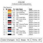 3 Spiderman - Spiderman Superhero