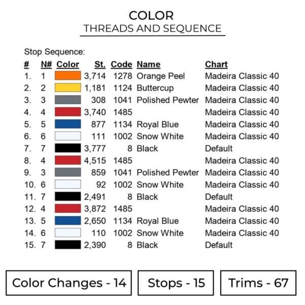 3 Spiderman - Spiderman Superhero