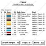 Trunks - Dragon Ball