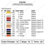 Gon Eyes - Hunter X Hunter