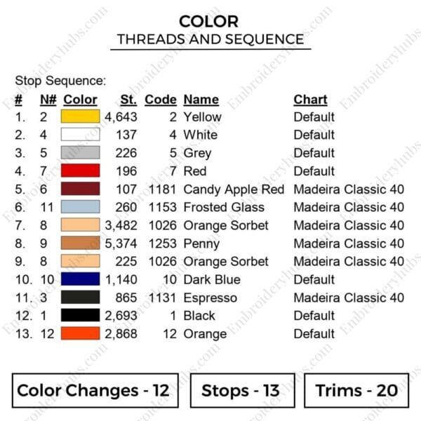 Gon Eyes - Hunter X Hunter