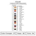 Harry Potter Trio Embroidery Design - Harry Potter