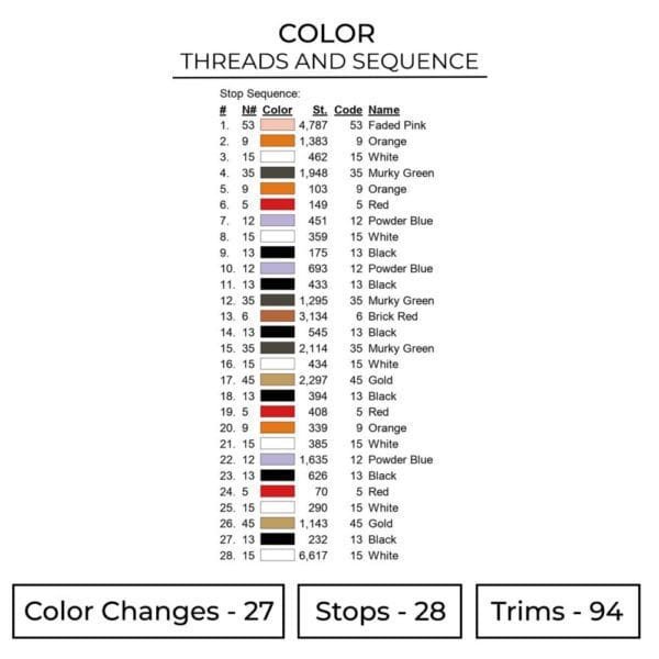 Harry Potter Trio Embroidery Design - Harry Potter