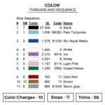 Taylor Albums - Taylor Swift