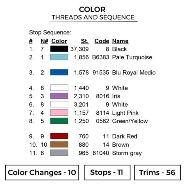 Taylor Albums - Taylor Swift