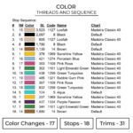 Taylor Swift Est. Embroidery Design - Taylor Swift