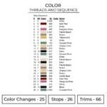 Howl Sophie Swoosh - Howl'S Moving Castle Nike