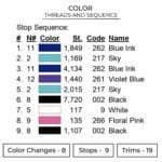 Stitch - Lilo & Stitch