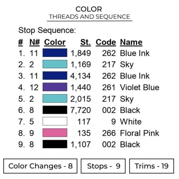 Stitch - Lilo & Stitch