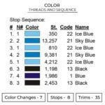 Stitch Sleeping - Lilo & Stitch