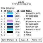 Stitch Gym - Lilo & Stitch