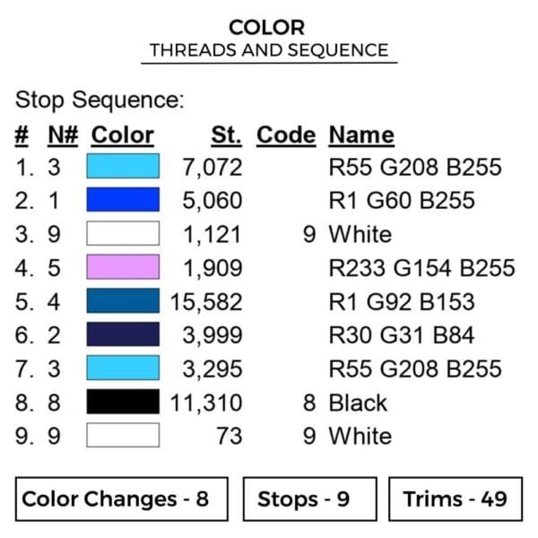 Stitch Gym - Lilo & Stitch