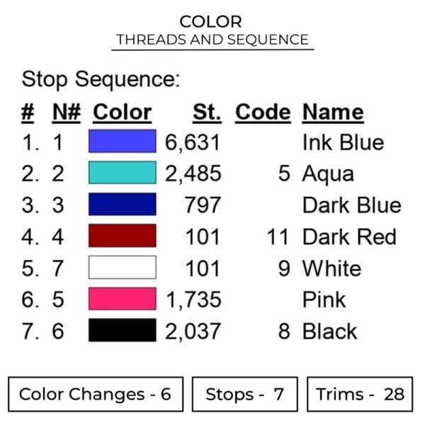 Stitch Hearts - Lilo & Stitch