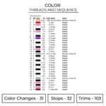 Bugs And Lola - Looney Tunes