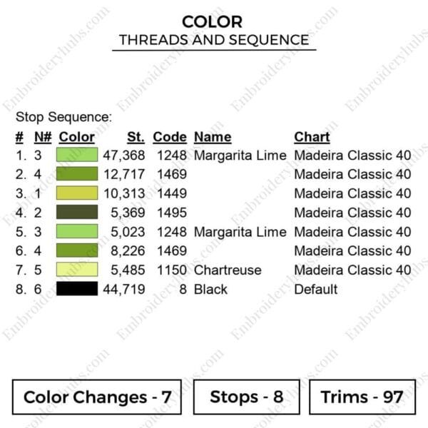 Rick & Morty Toxic - Rick & Morty