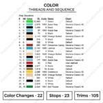 Rick & Morty - Rick & Morty