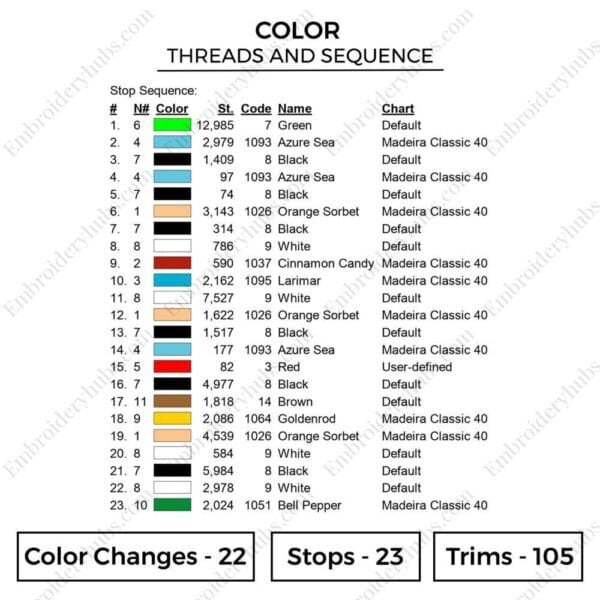 Rick & Morty - Rick & Morty