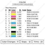 Rick And Morty - Rick & Morty